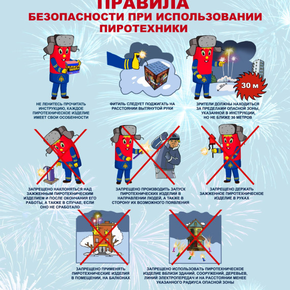 Пожарная безопасность в период новогодних праздников. Пожарная безопасность в период новогодних праздников.